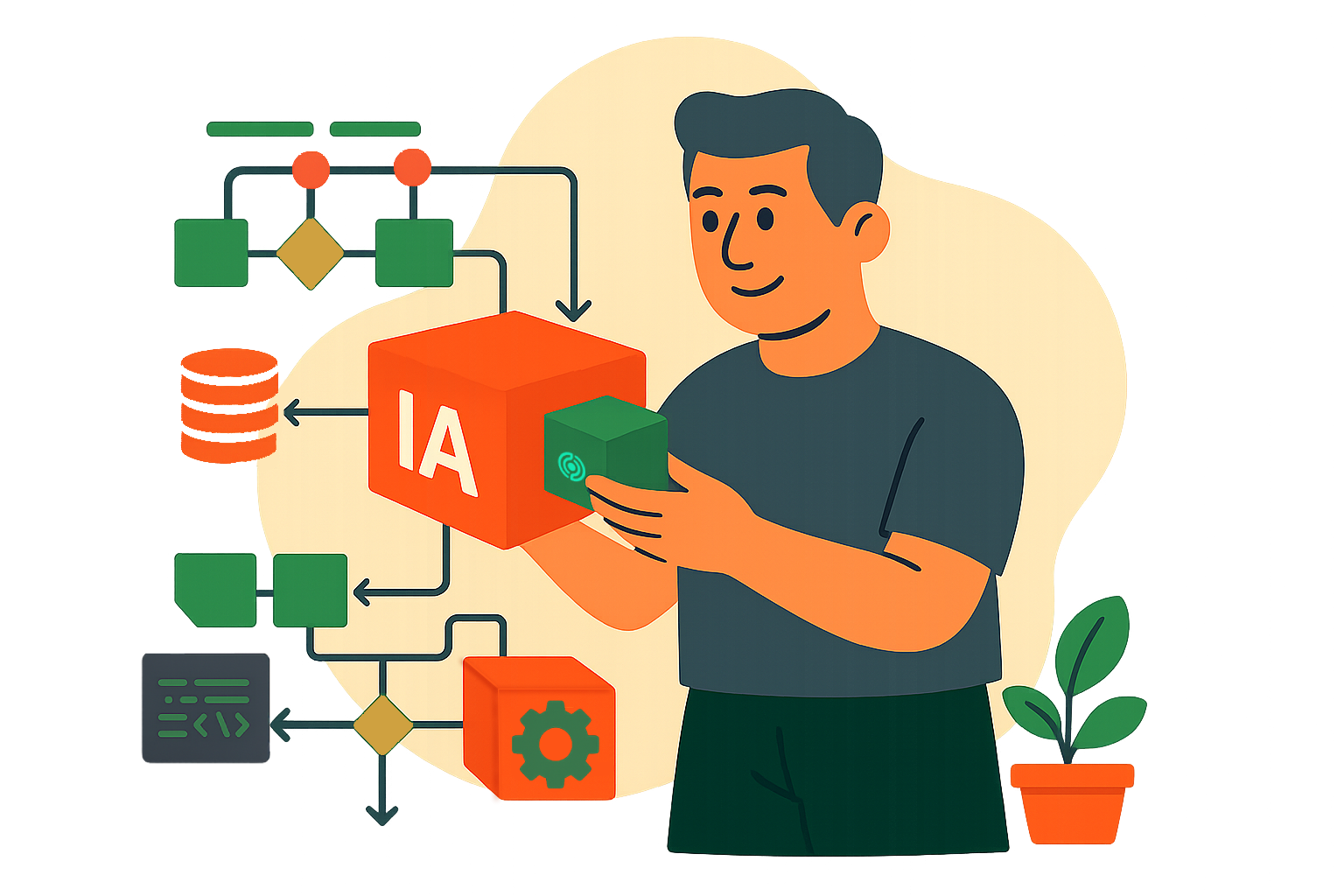 Intelligent Workflow Solutions